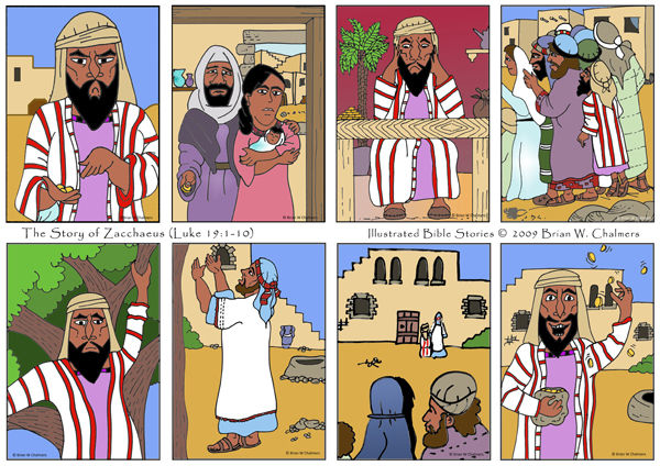 RELIGION CHRISTIAN`RGS 2